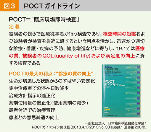 poctガイドライン 臨床検査概論 ラーニング ラジオメーターの学術情報サイト www acute care jp
